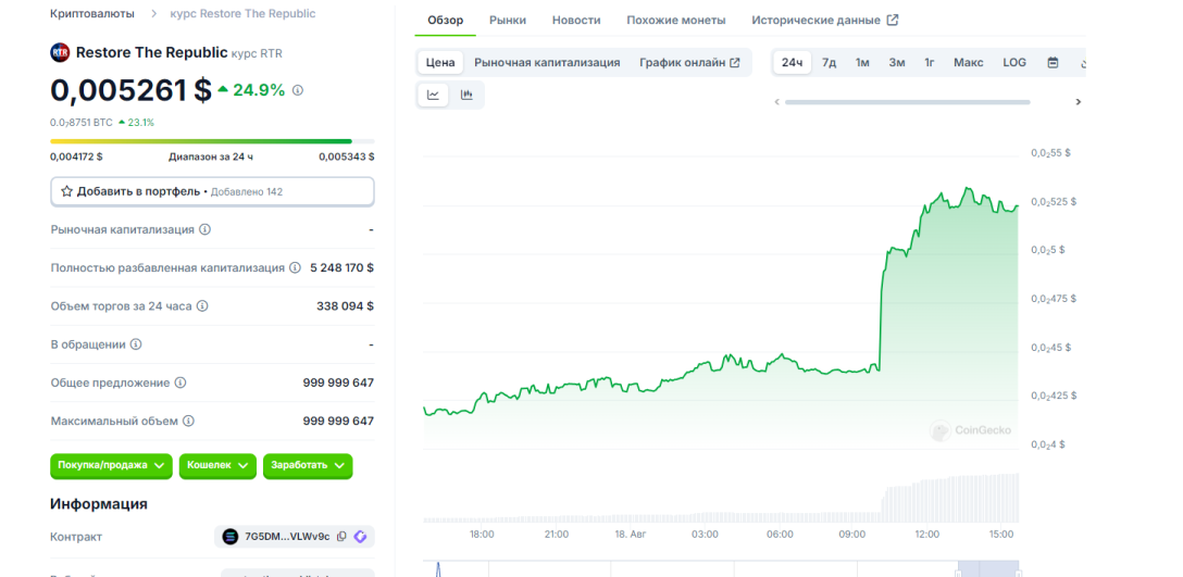 rtr токен rtr токен