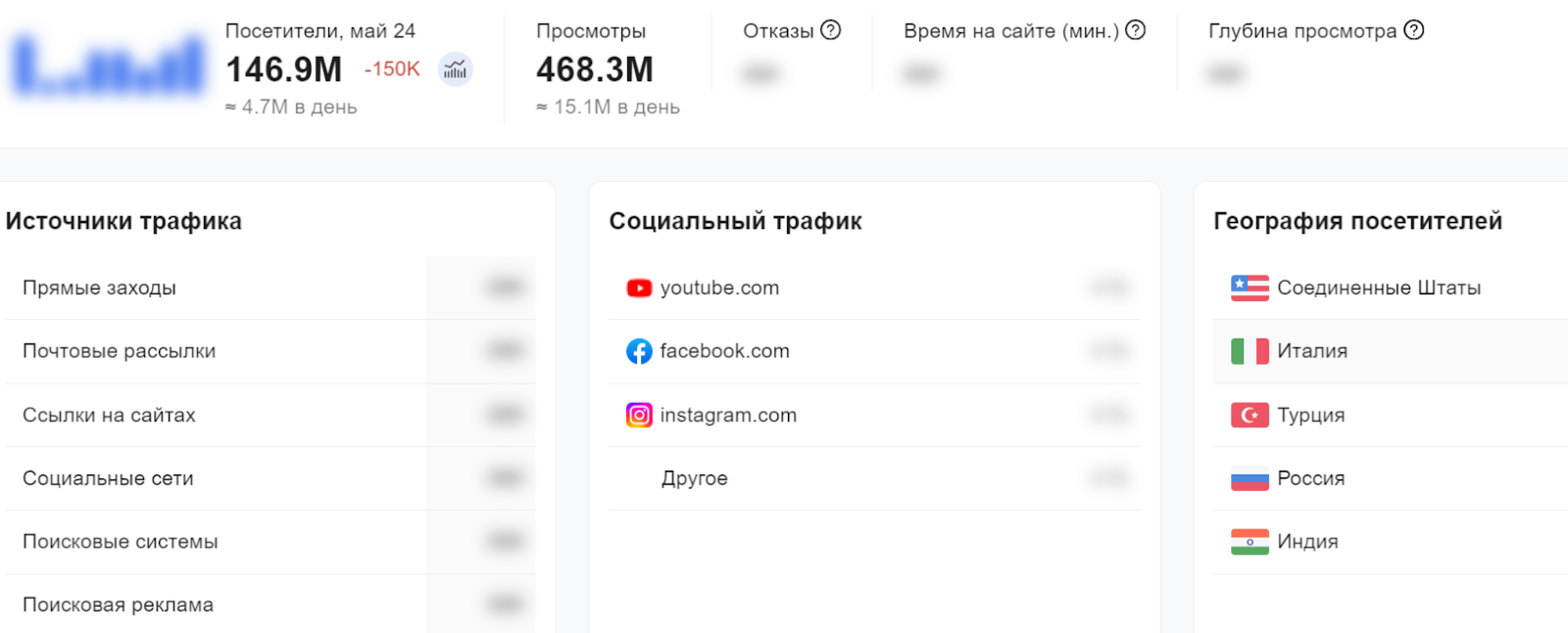 ru investing com отзывы реальные ru investing com отзывы реальные