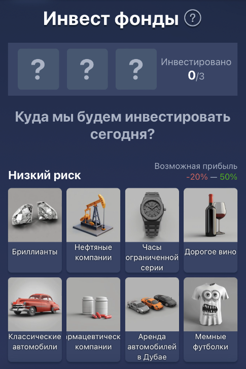 musk empire фонды