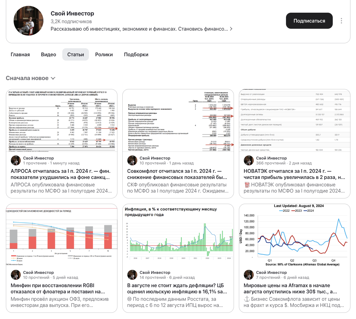 Svoiinvestor Svoiinvestor