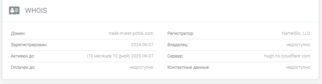 Trade Potok Invest co отзывы Trade Potok Invest co отзывы