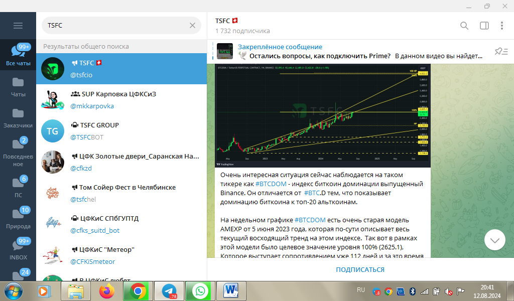 tsfc отзывы tsfc отзывы