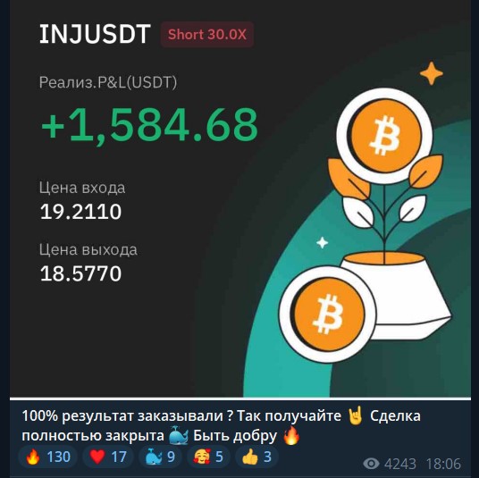 vagr trading телеграмм vagr trading телеграмм