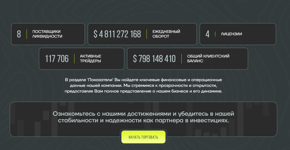 adande inc co отзывы adande inc co отзывы