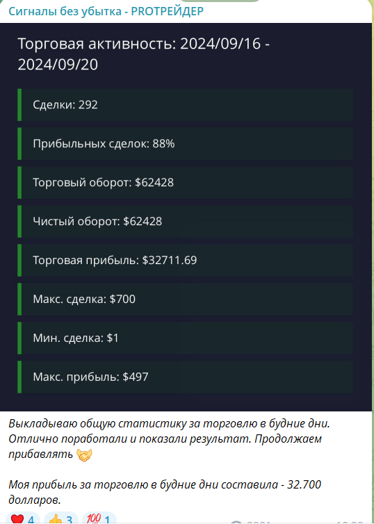 александр булатов трейдер александр булатов трейдер