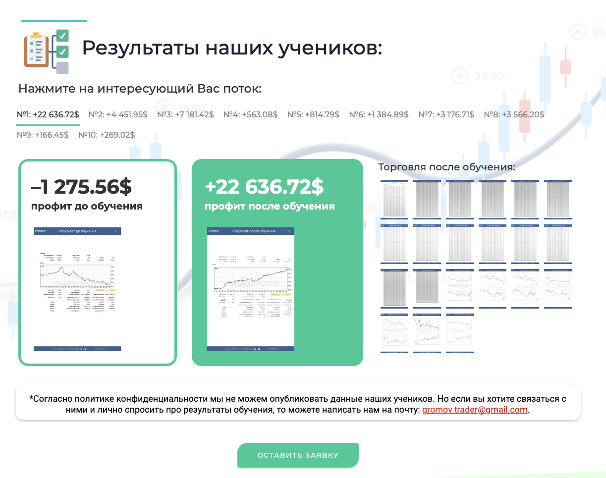 алексей громов профессионально о трейдинге алексей громов профессионально о трейдинге