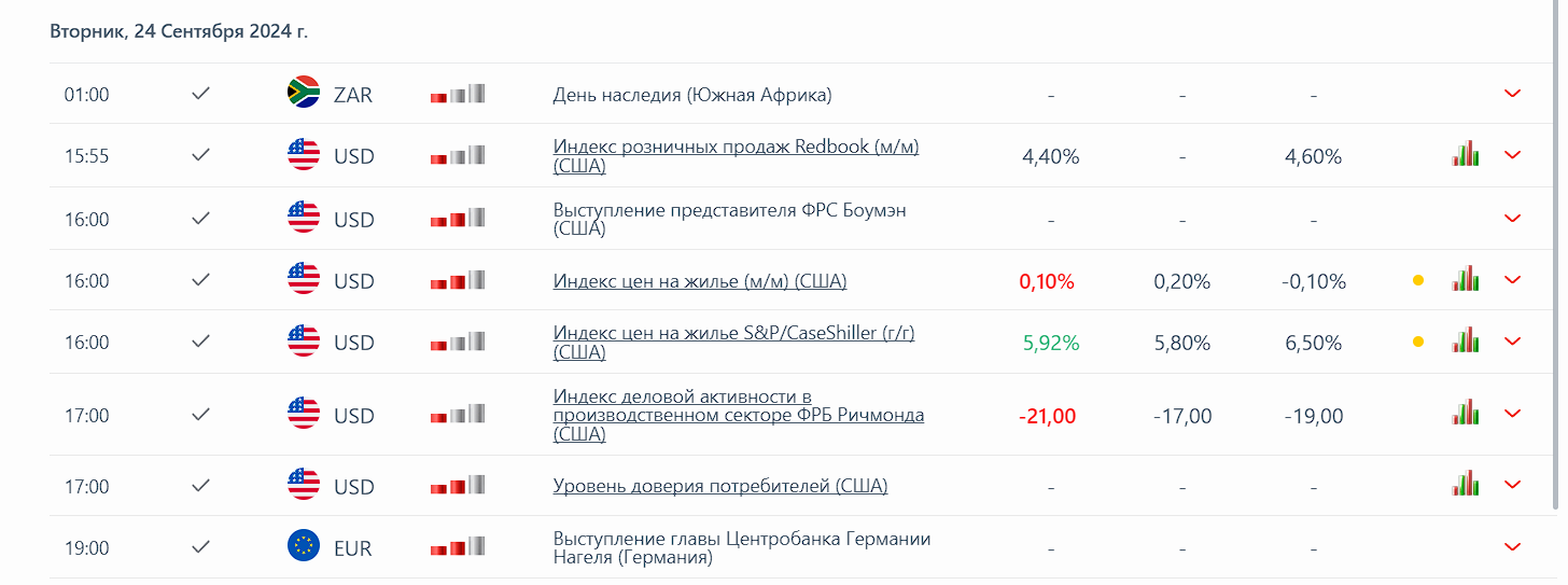альфафорекс отзывы альфафорекс отзывы
