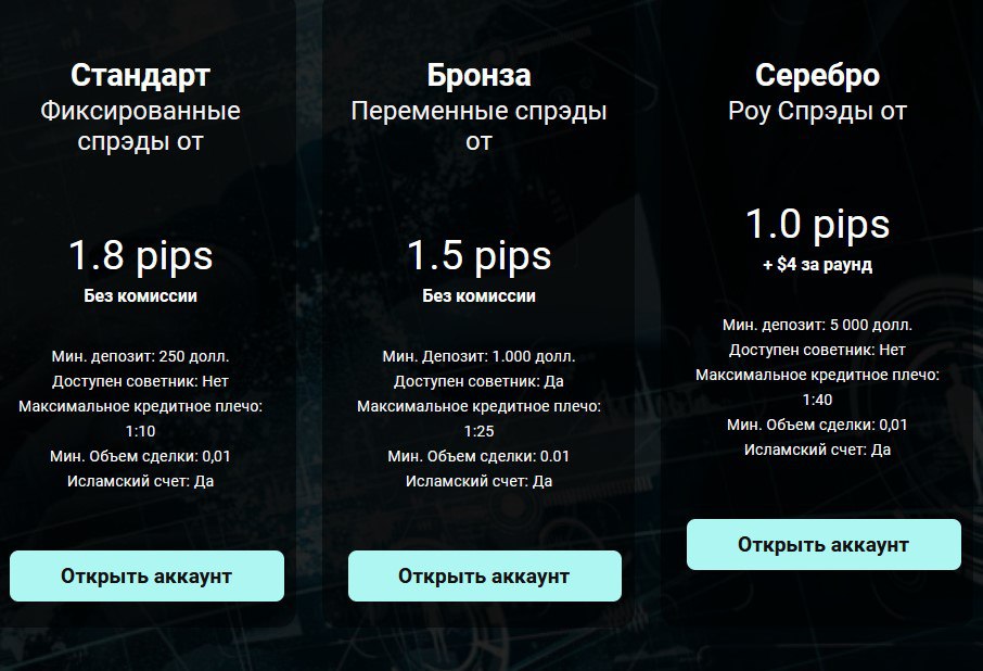 altera invest как вывести деньги altera invest как вывести деньги