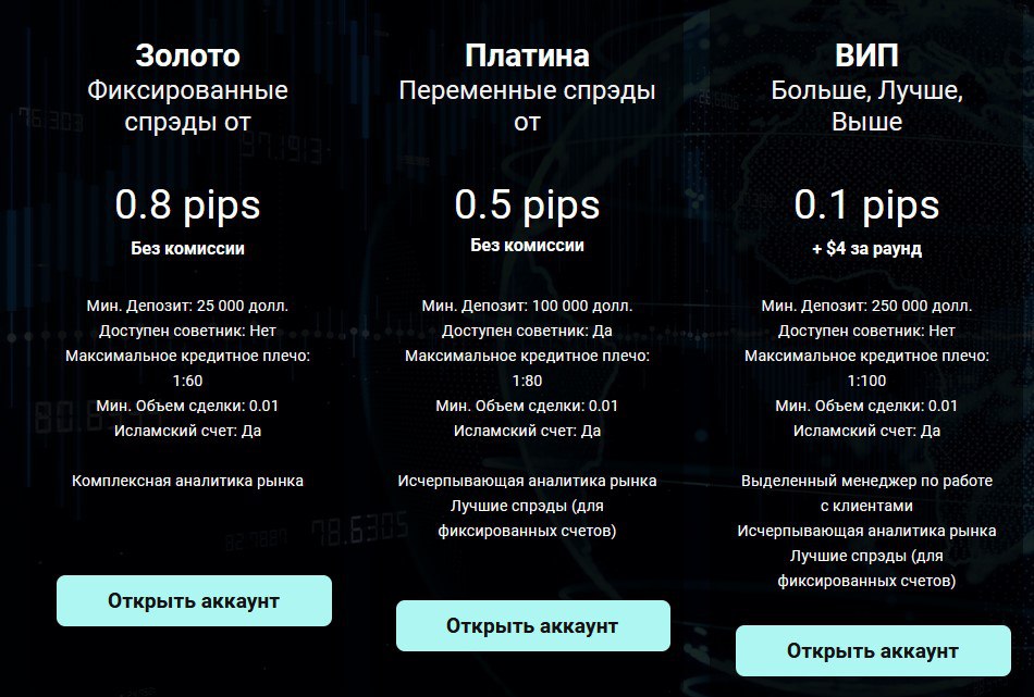 altera invest отзывы altera invest отзывы