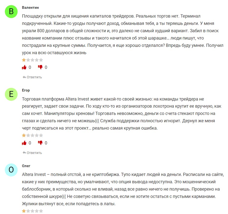altera invest отзывы altera invest отзывы