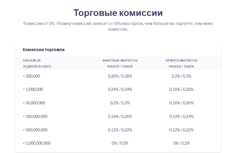 атаикс атаикс