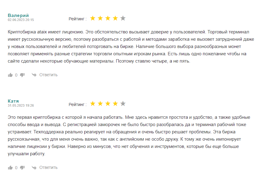 ataix криптобиржа ataix криптобиржа