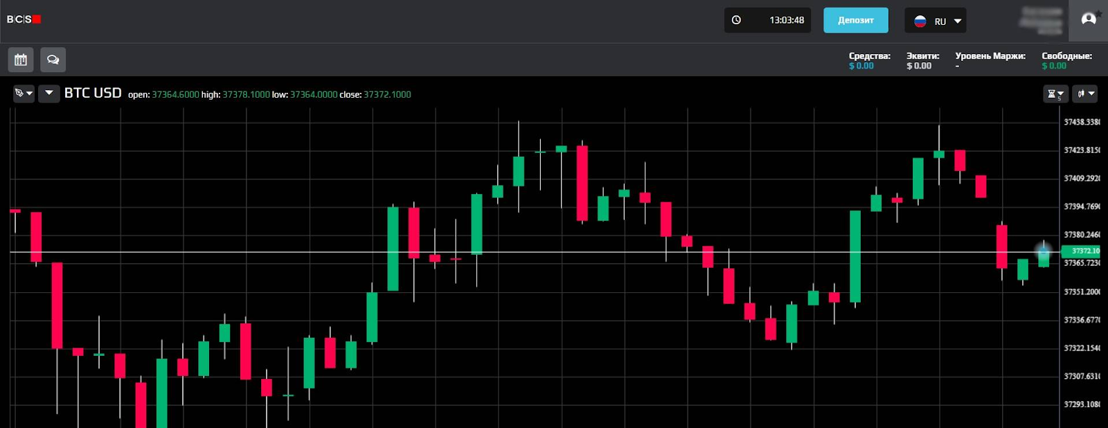 bcsfx24 trading platform bcsfx24 trading platform