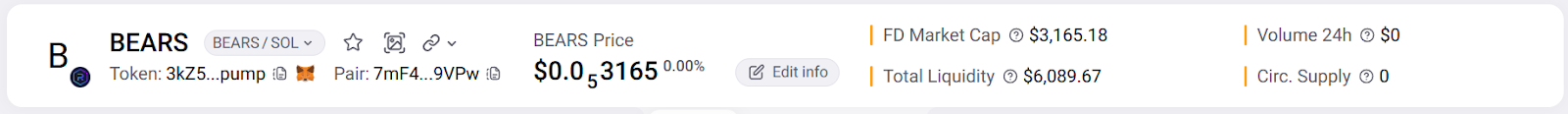 bearfi когда листинг bearfi когда листинг