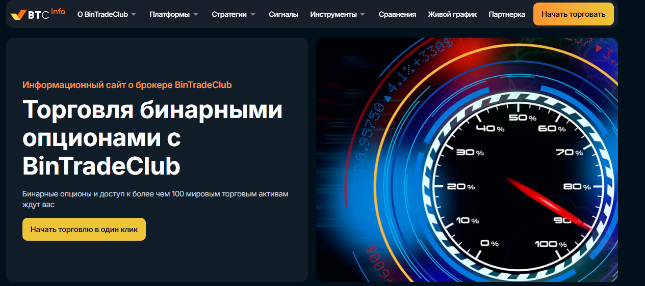 бинтрейдклаб платформа отзывы бинтрейдклаб платформа отзывы
