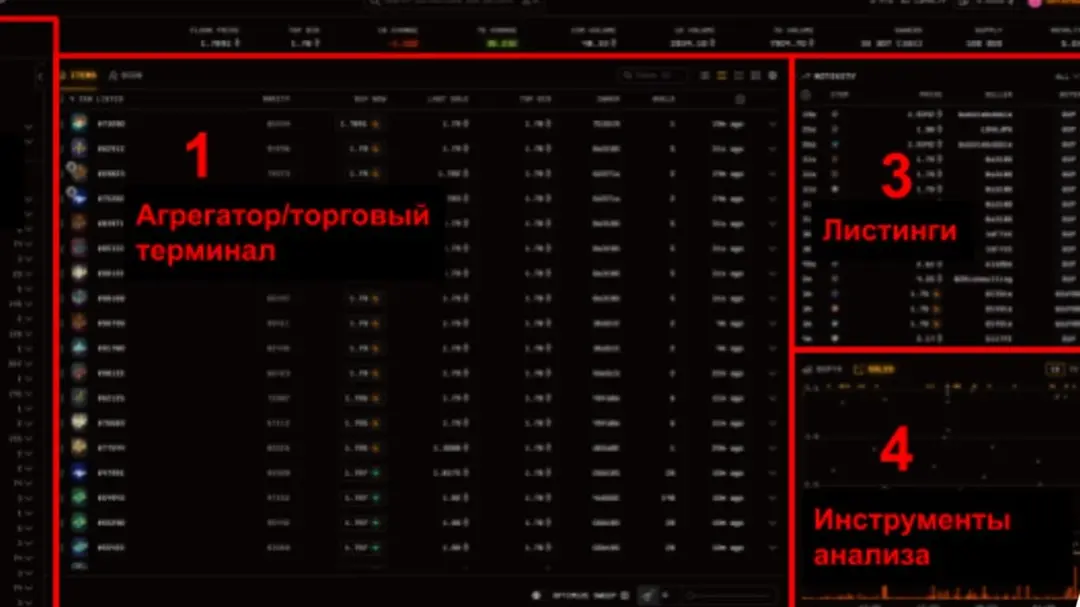 Blur NFT marketplace Blur NFT marketplace