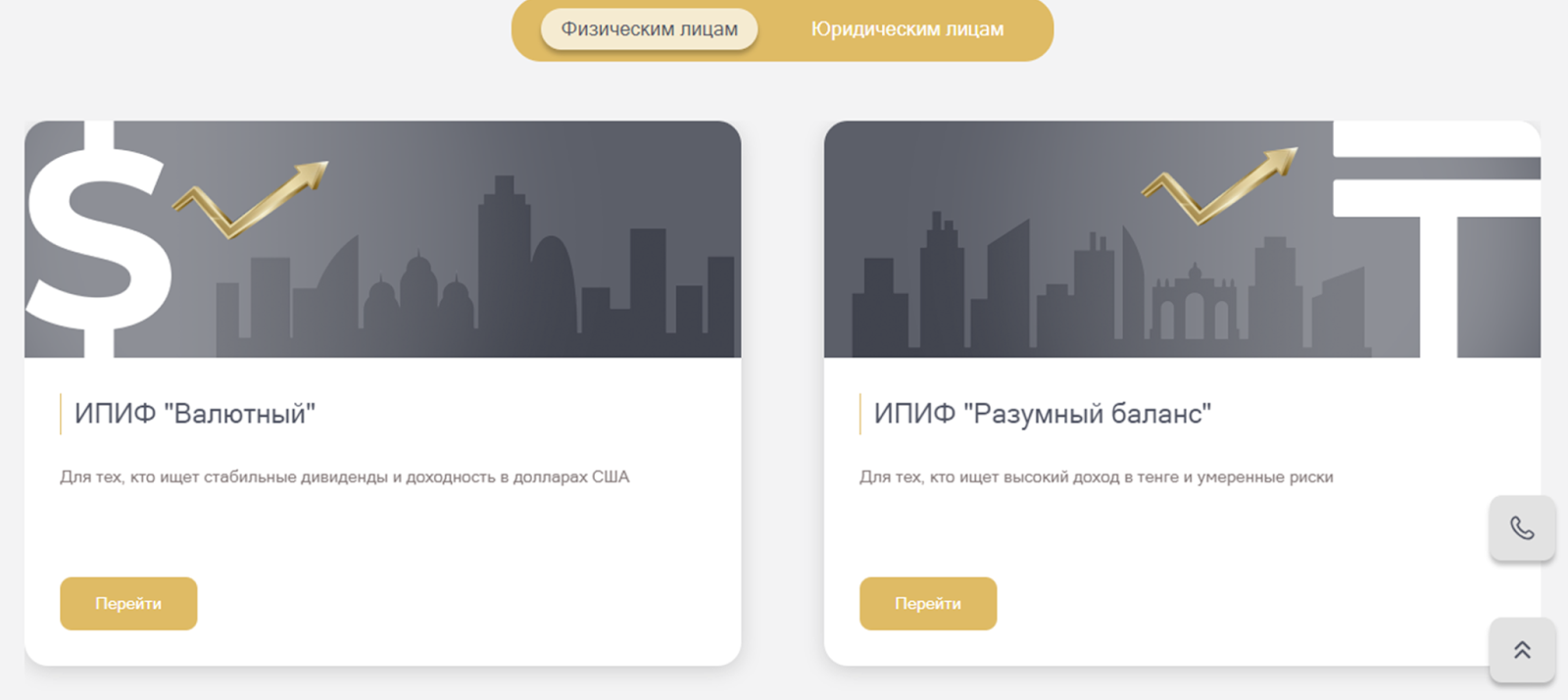 бсс инвест бсс инвест