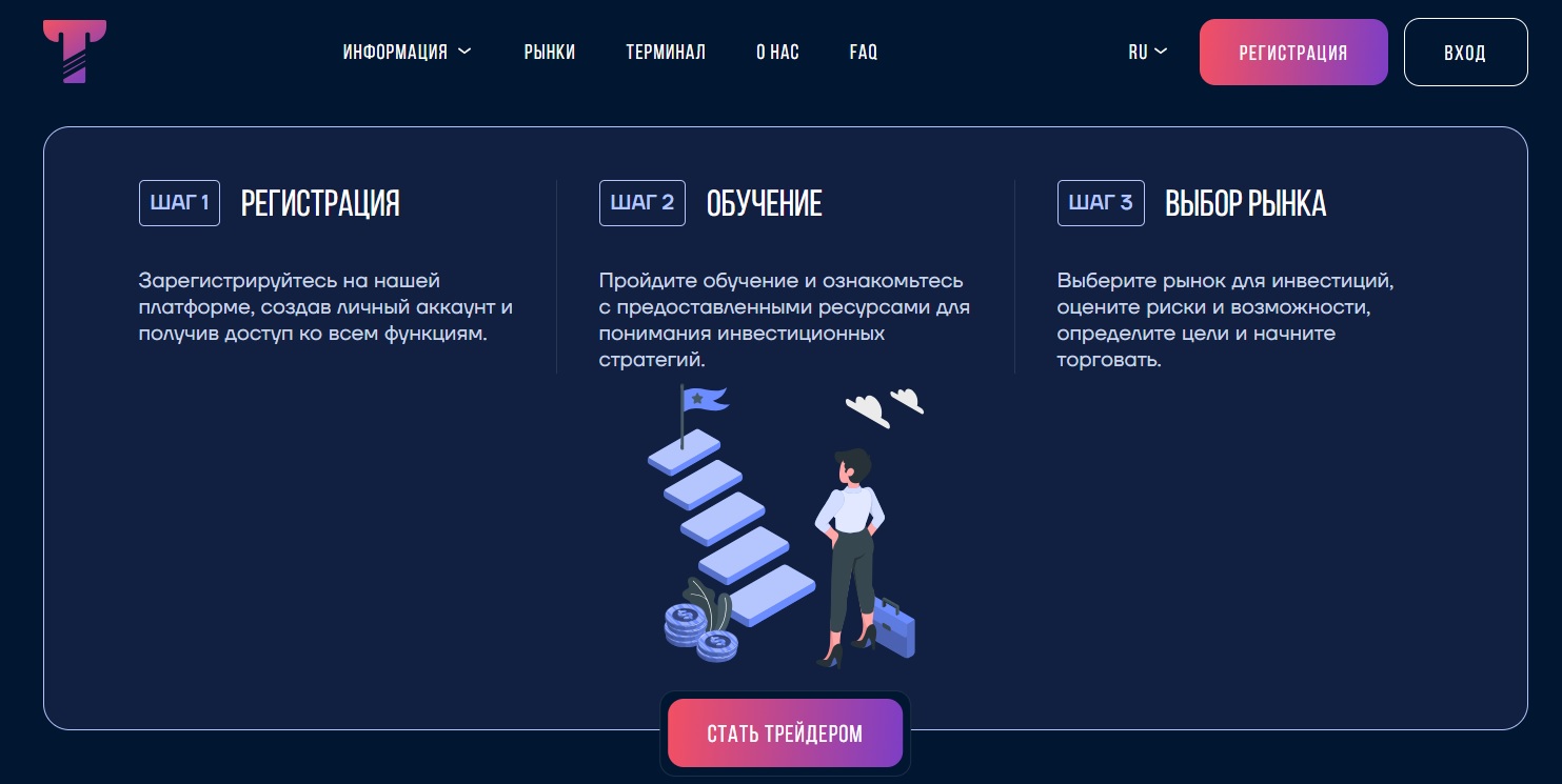 что за платформа tylex land что за платформа tylex land