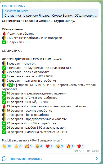 crypto bunny телеграмм crypto bunny телеграмм