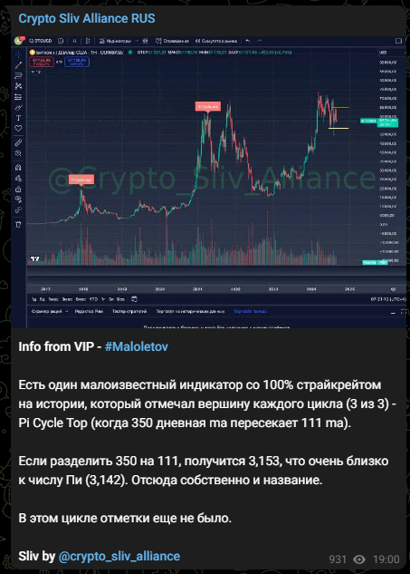 crypto sliv alliance crypto sliv alliance
