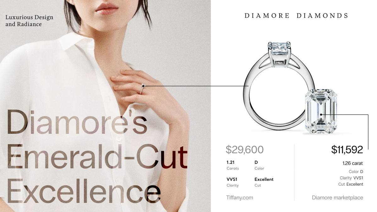 diamore телеграмм diamore телеграмм
