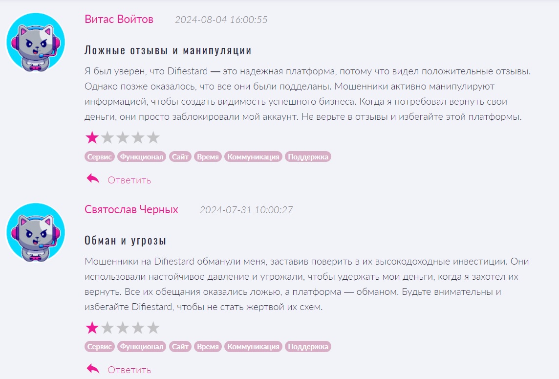 difies tard отзывы difies tard отзывы
