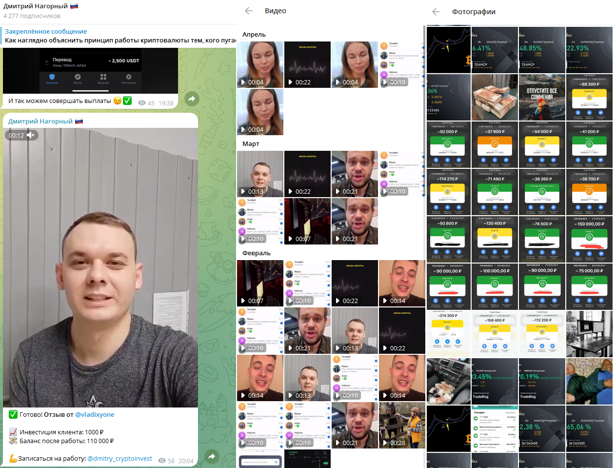 dmitry cryptoinvest dmitry cryptoinvest