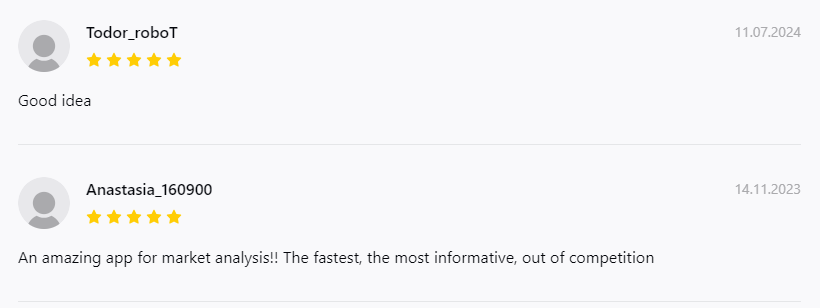 Dyor IO отзывы Dyor IO отзывы