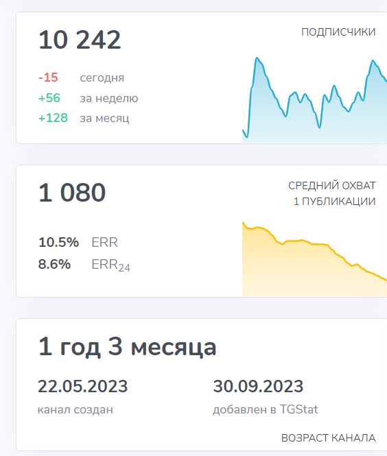 edward003 скам edward003 скам