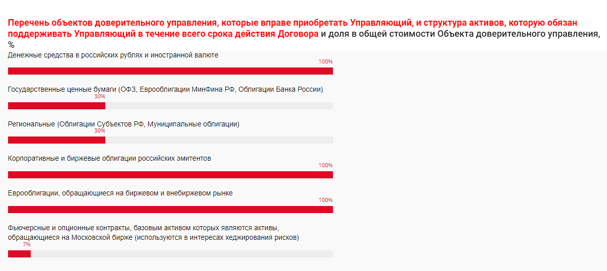 fontvielle отзывы fontvielle отзывы