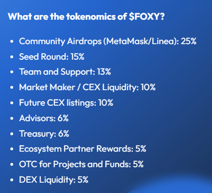 foxy coin foxy coin