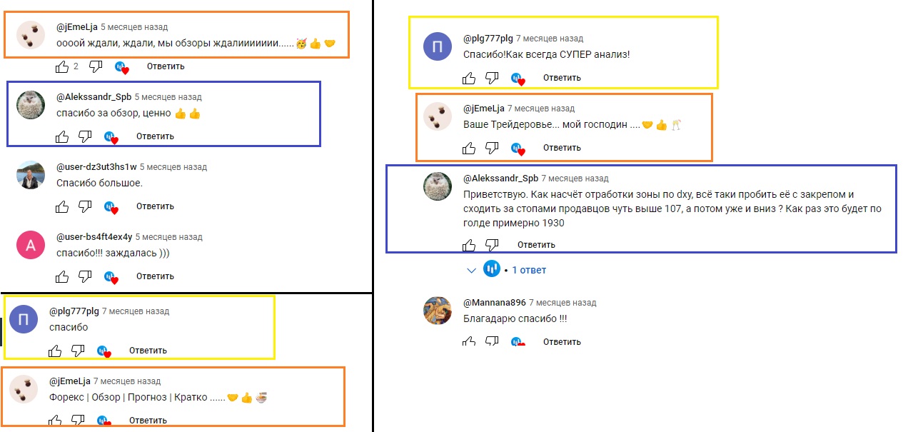 fxreview free fxreview free