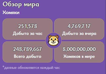 hamsterdam как играть hamsterdam как играть