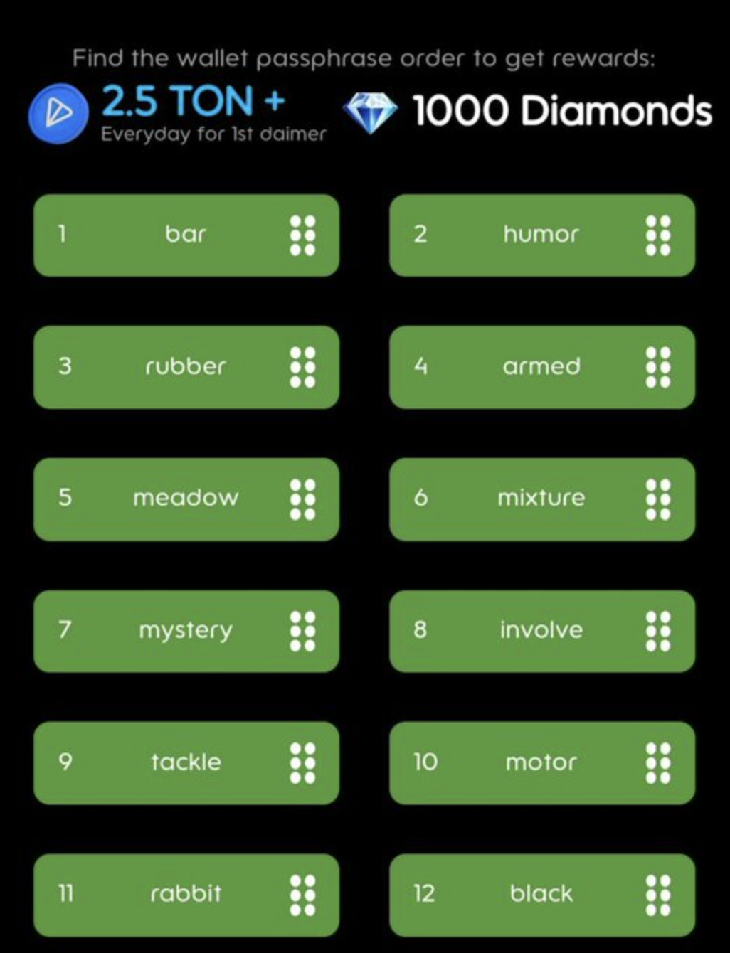 HoldCoin комбо дня HoldCoin комбо дня