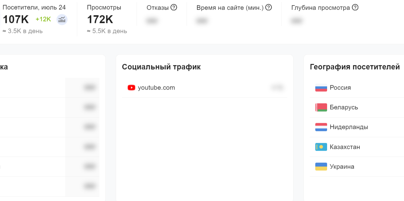 ibmm майнинг отель отзывы ibmm майнинг отель отзывы