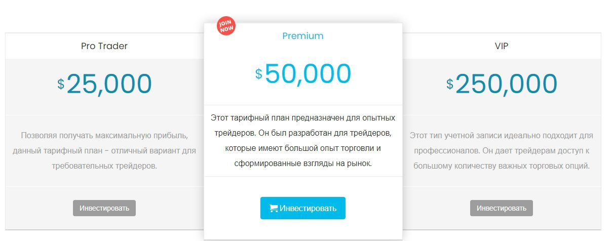 Тарифные планы Level Trade