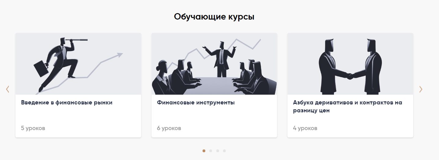 Курсы проекта Capital.com