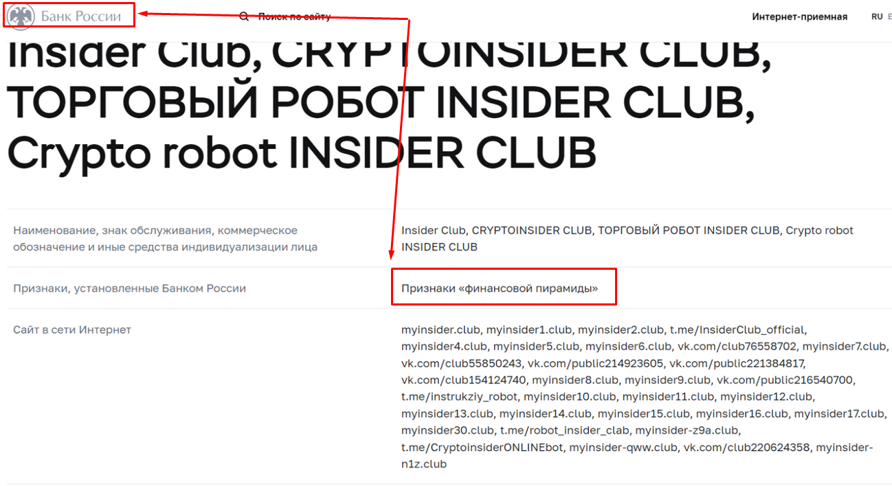 Insider Club отзывы отзывы Insider Club отзывы отзывы