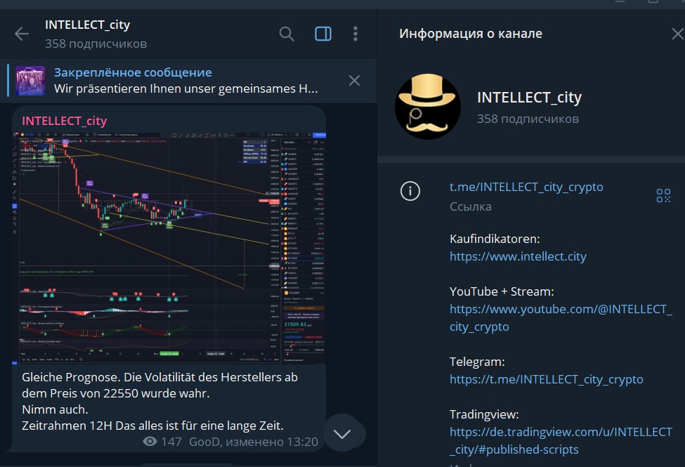 интеллект сити телеграм интеллект сити телеграм