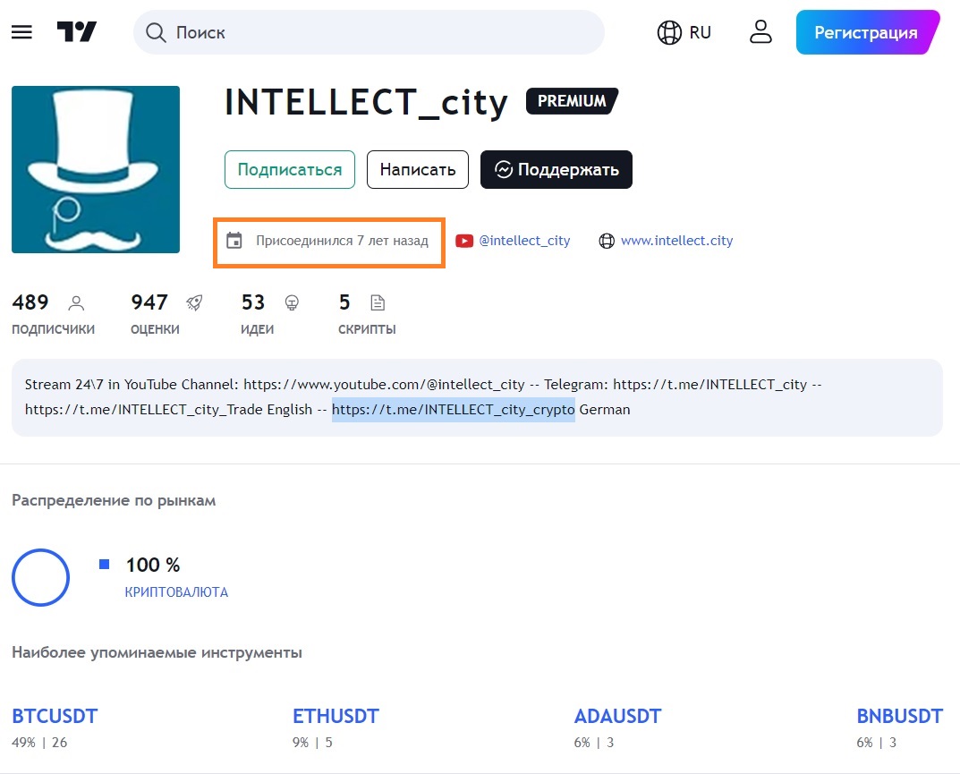 интеллект сити телеграм интеллект сити телеграм