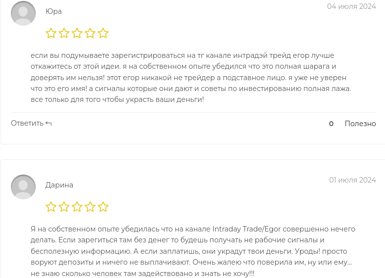 intraday trade egor intraday trade egor