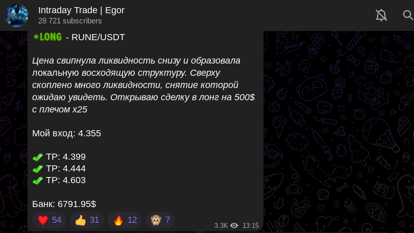 intraday trade egor отзывы intraday trade egor отзывы