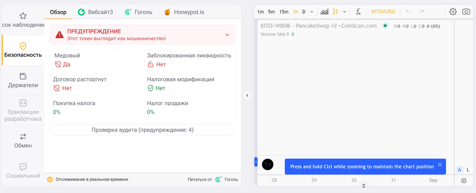 kito ai токен скам kito ai токен скам