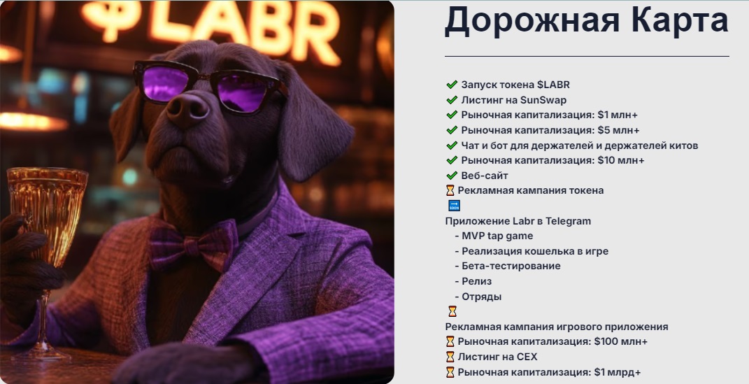 labr криптовалюта labr криптовалюта