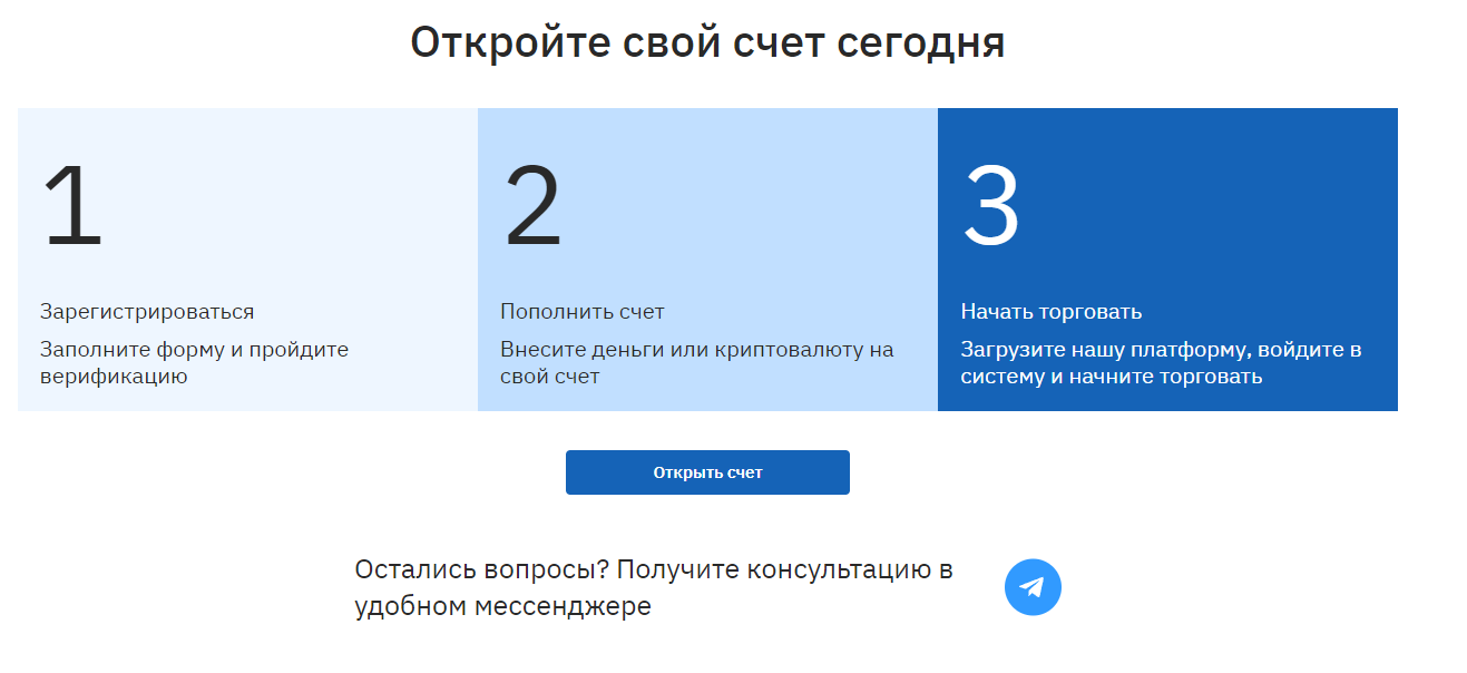 lord prime международный брокер lord prime международный брокер