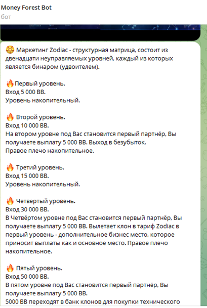 мани форест отзывы мани форест отзывы