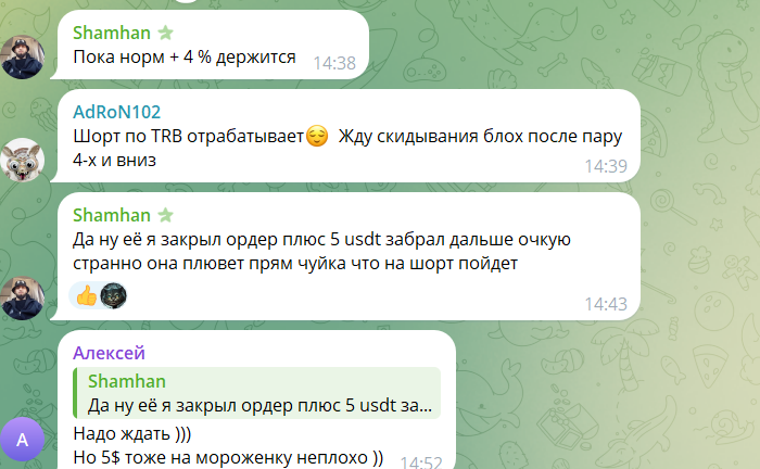 маркет механизм телеграмм-канал маркет механизм телеграмм-канал