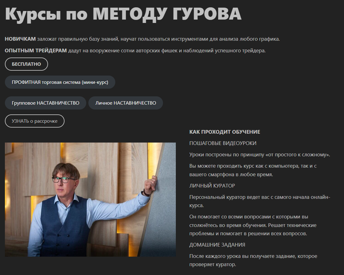 метод гурова метод гурова