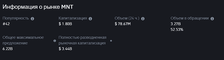 mnt валюта mnt валюта
