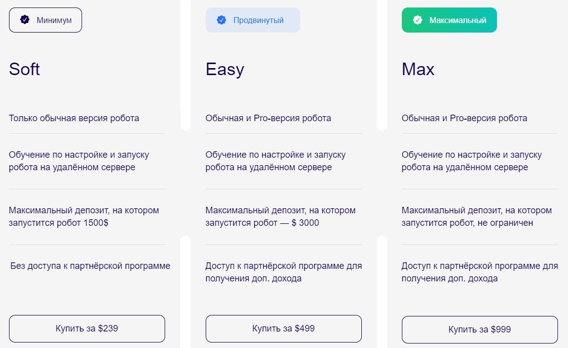 мс бот мс бот